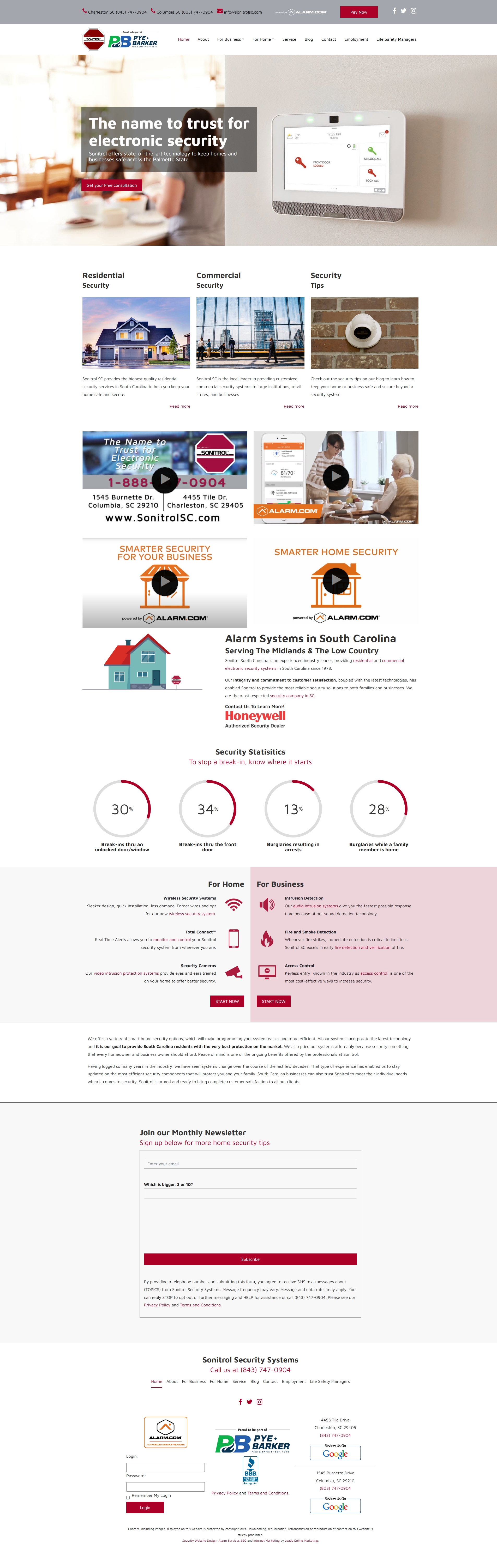 Sonitrolsc 2025 09 08