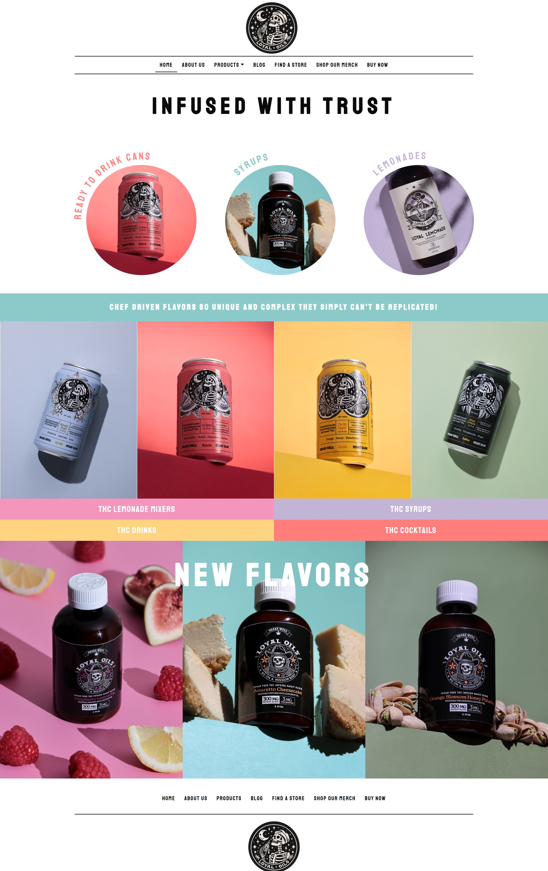 Feature image Loyaloils 2026 05 08